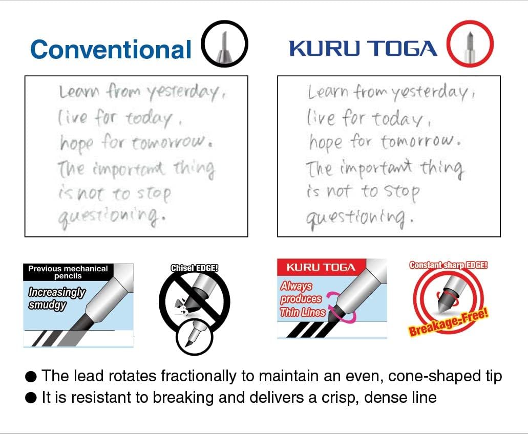 Uni-Ball Porte-mines Kuru Toga premium  0.5mm - Argenté